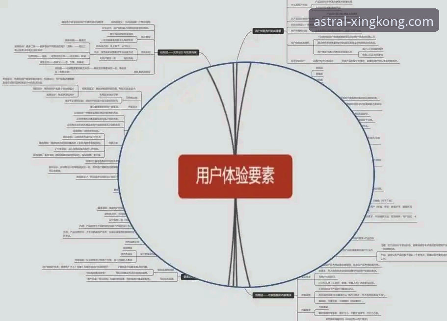 星空体育平台常见问题深度分析：从版本迭代到用户体验全面解析